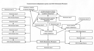 вакансии в калининградской области