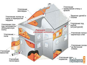 работа наборщиком текстов на дому